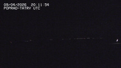 Panorama Výsokých Tater