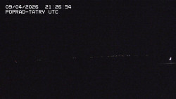 Panorama Výsokých Tater