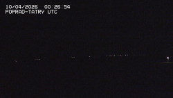 Panorama Výsokých Tater