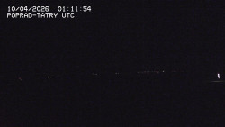 Panorama Výsokých Tater