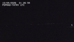 Panorama Výsokých Tater