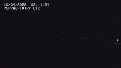 Panorama Výsokých Tater