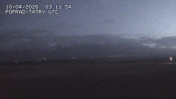 Panorama Výsokých Tater