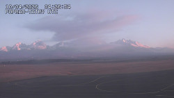 Panorama Výsokých Tater