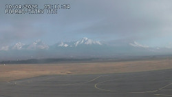 Panorama Výsokých Tater