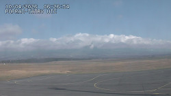 Panorama Výsokých Tater