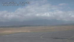 Panorama Výsokých Tater