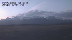 Panorama Výsokých Tater