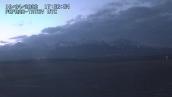 Panorama Výsokých Tater