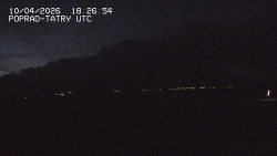 Panorama Výsokých Tater