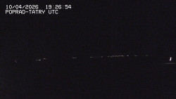 Panorama Výsokých Tater