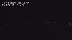 Panorama Výsokých Tater