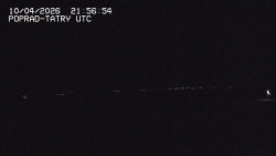 Panorama Výsokých Tater