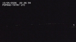 Panorama Výsokých Tater