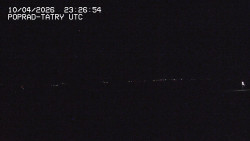 Panorama Výsokých Tater