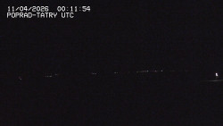 Panorama Výsokých Tater