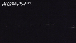 Panorama Výsokých Tater