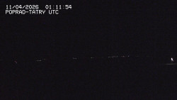 Panorama Výsokých Tater