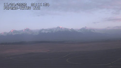 Panorama Výsokých Tater