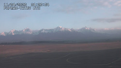 Panorama Výsokých Tater