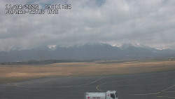 Panorama Výsokých Tater