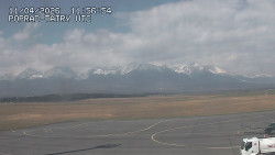 Panorama Výsokých Tater