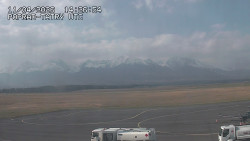 Panorama Výsokých Tater