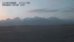 Panorama Výsokých Tater