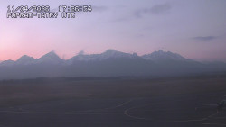 Panorama Výsokých Tater