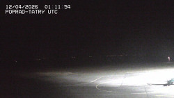 Panorama Výsokých Tater