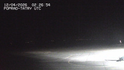 Panorama Výsokých Tater