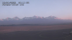 Panorama Výsokých Tater