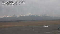 Panorama Výsokých Tater