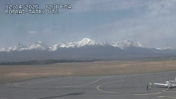 Panorama Výsokých Tater