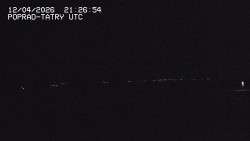 Panorama Výsokých Tater