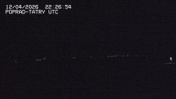 Panorama Výsokých Tater