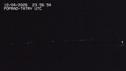 Panorama Výsokých Tater