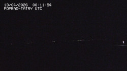 Panorama Výsokých Tater