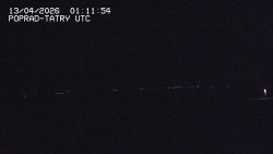 Panorama Výsokých Tater