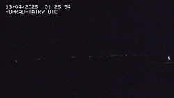 Panorama Výsokých Tater