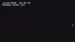 Panorama Výsokých Tater