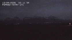 Panorama Výsokých Tater