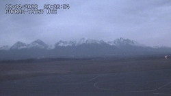 Panorama Výsokých Tater