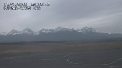 Panorama Výsokých Tater