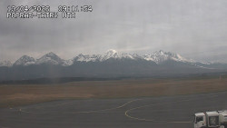 Panorama Výsokých Tater