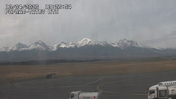 Panorama Výsokých Tater