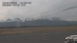 Panorama Výsokých Tater