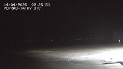 Panorama Výsokých Tater