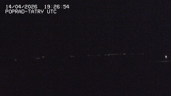 Panorama Výsokých Tater