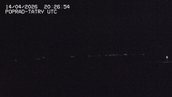 Panorama Výsokých Tater